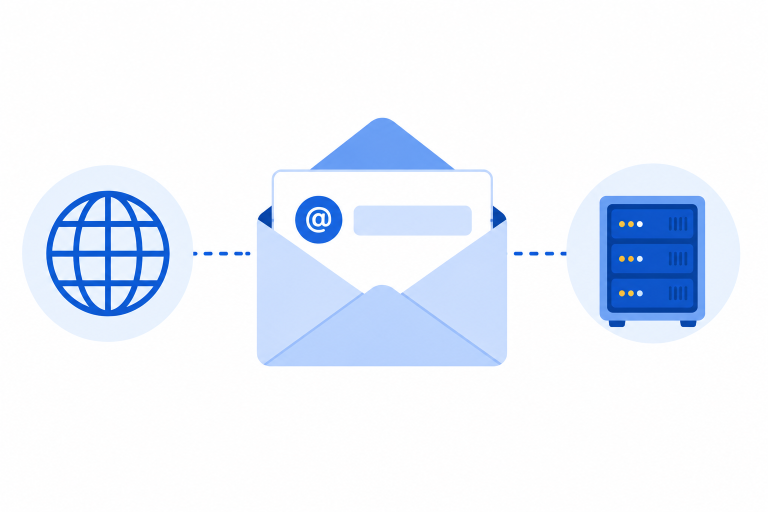 illustratie van een eigen e-mailadres aanmaken met een domeinnaam