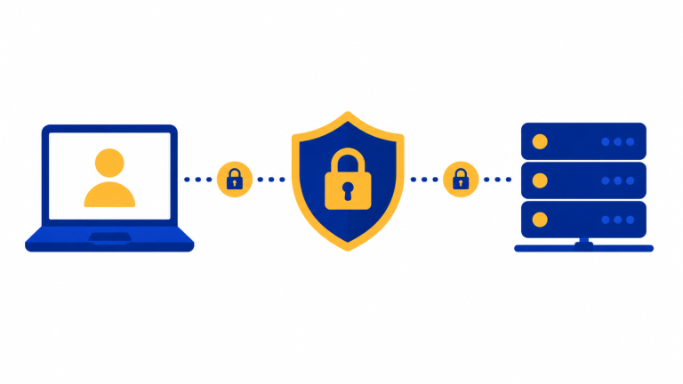 Uitleg van een SSL-certificaat als versleutelde verbinding tussen bezoeker en website